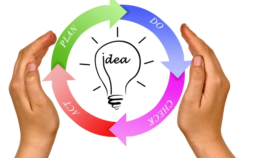Comprendre et utiliser la roue de Deming pour l&rsquo;amélioration continue
