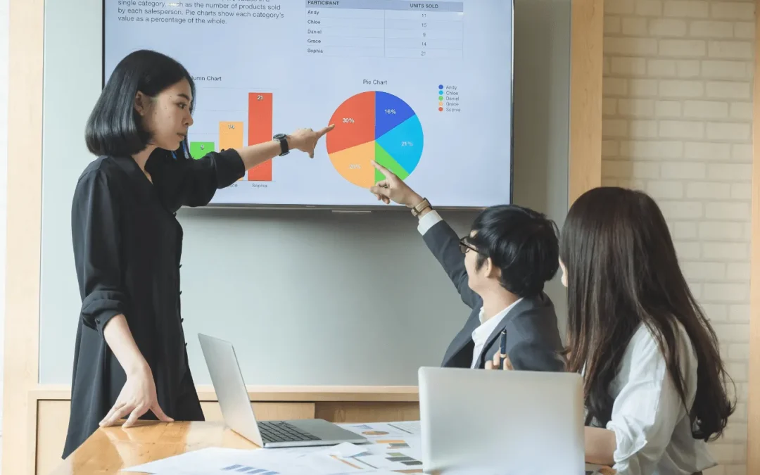Une alternative libre au logiciel propriétaire Microsoft PowerPoint