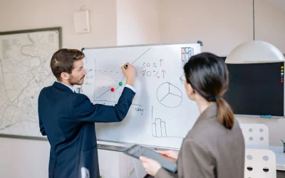 Qu&rsquo;est-ce qu&rsquo;un entonnoir de conversion ? Définition et étapes du tunnel de vente