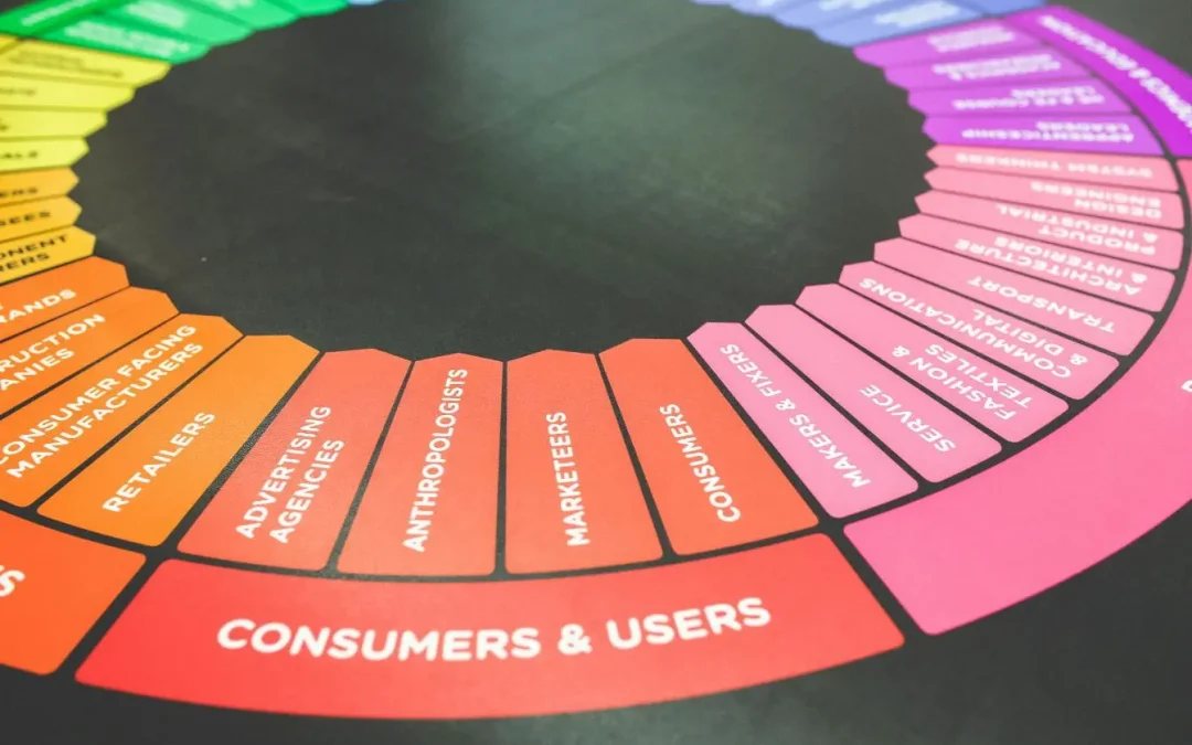Qu&rsquo;est-ce que le MarTech ? Définition, enjeux et outils du marketing technologique