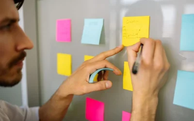 Qu’est-ce que le Design Thinking ? Définition et méthodologie