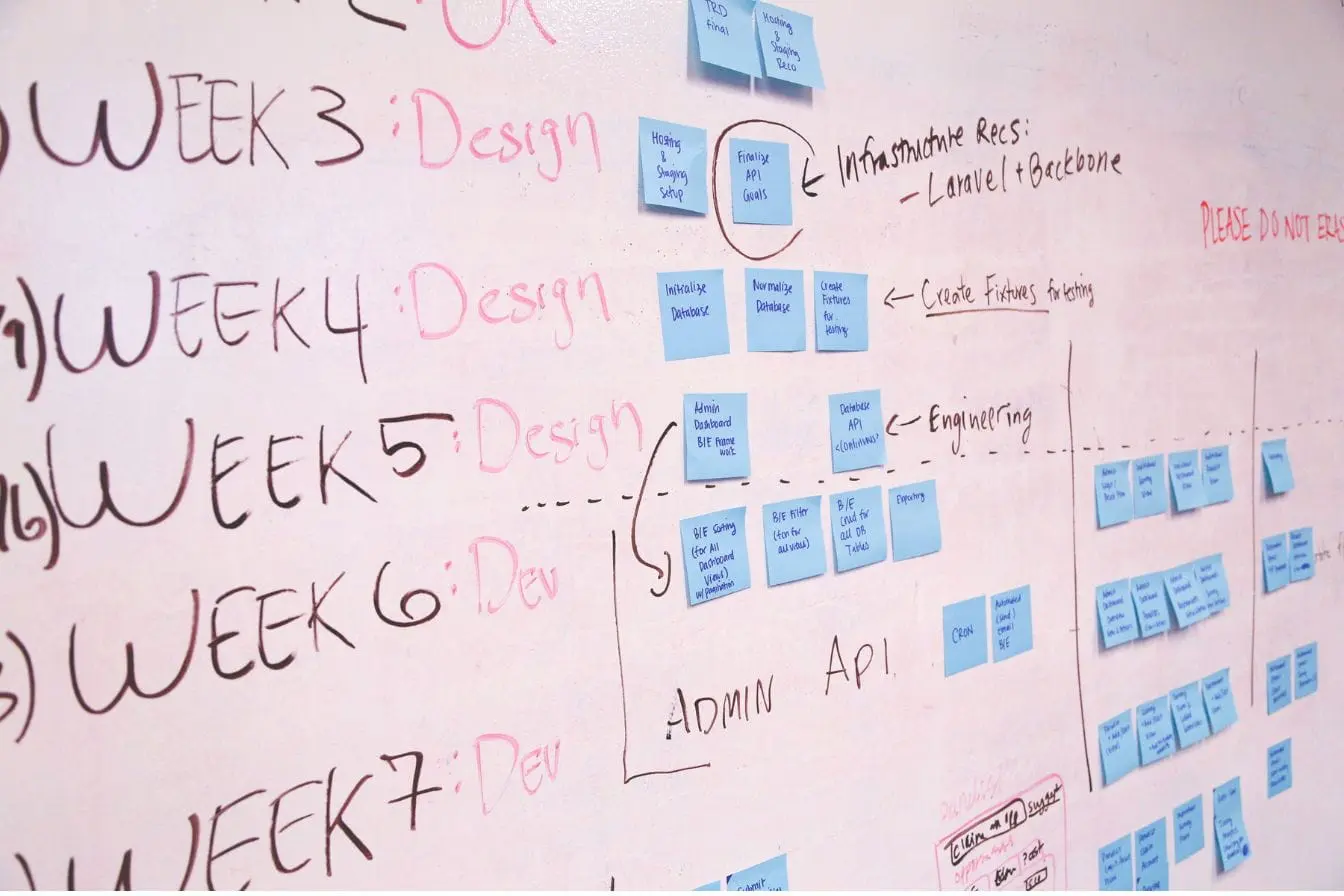 Tableau blanc rempli de notes et post-it bleus, image qui illustre la méthode Kanban pour organiser les tâches par semaine et suivre le flux de travail.